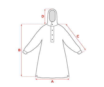 Raincoat